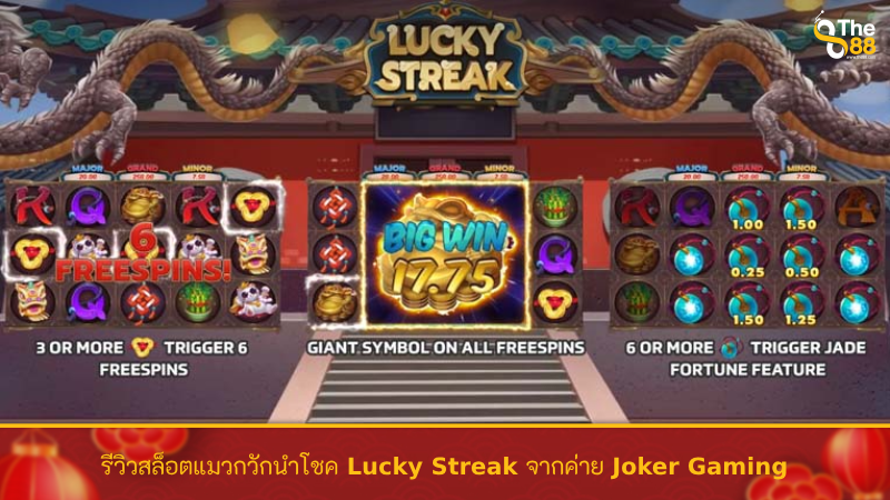 รีวิวสล็อตแมวกวักนำโชค Lucky Streak จากค่าย Joker Gaming